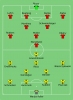 2000px-Borussia_Dortmund_vs_Bayern_Munich_2013-05-25.svg.png